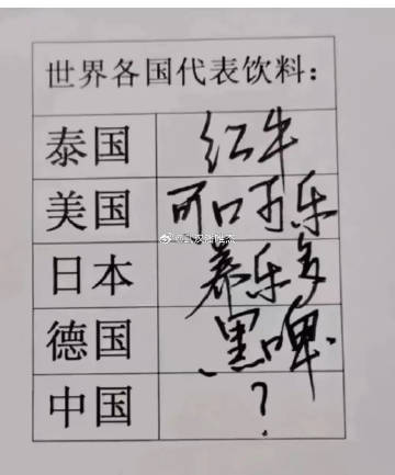 你认为哪个牌子最能代表中国？ ​​​