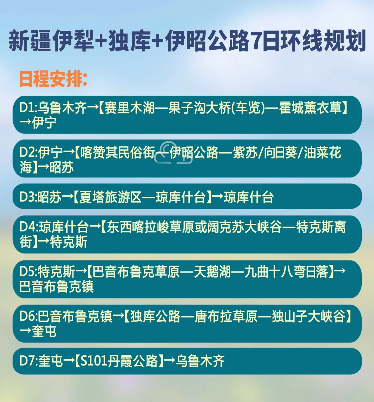 新疆伊犁环线+独库公路+伊昭公路7天规划