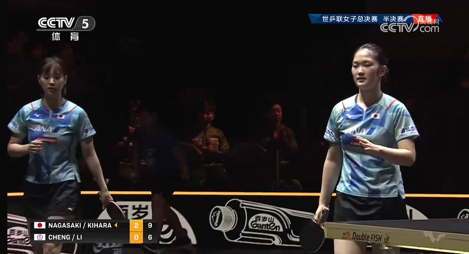 3-0，孙颖莎/王曼昱世乒联女子总决赛女子双打决赛的对手出炉！



孙颖莎/王