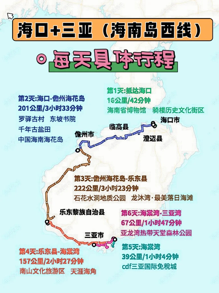 海南岛东线6日游：海口沿海到三亚具体行