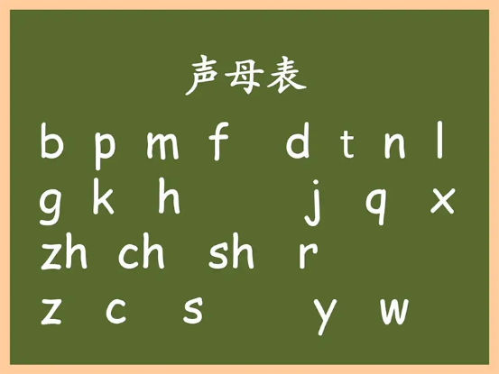 #宝妈育儿交流#     在孩子拼音学习的基础上，父母们也不用过分地紧张着急，毕