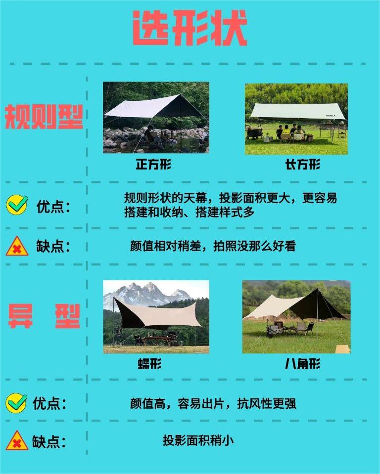 新手到底怎么选天幕