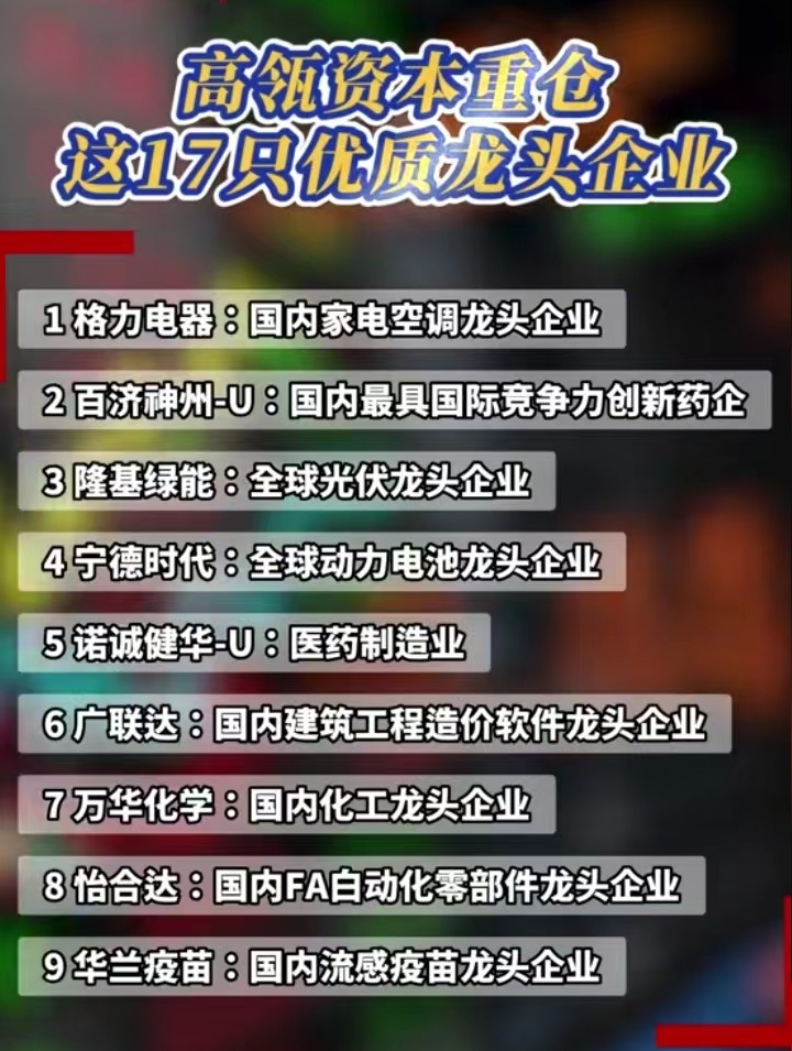 高瓴资本重仓的17只优质龙头，请收好！

高瓴资本是全国知名的头部风投，善于从全