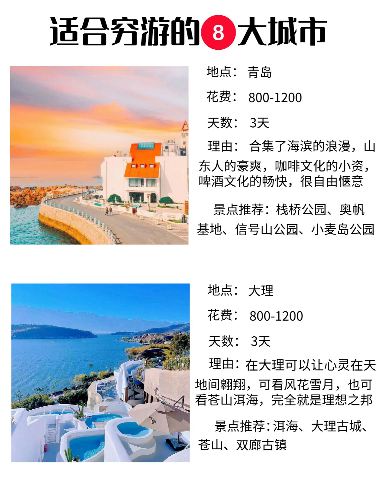 可以穷游的城市#雾都是哪个城市#
