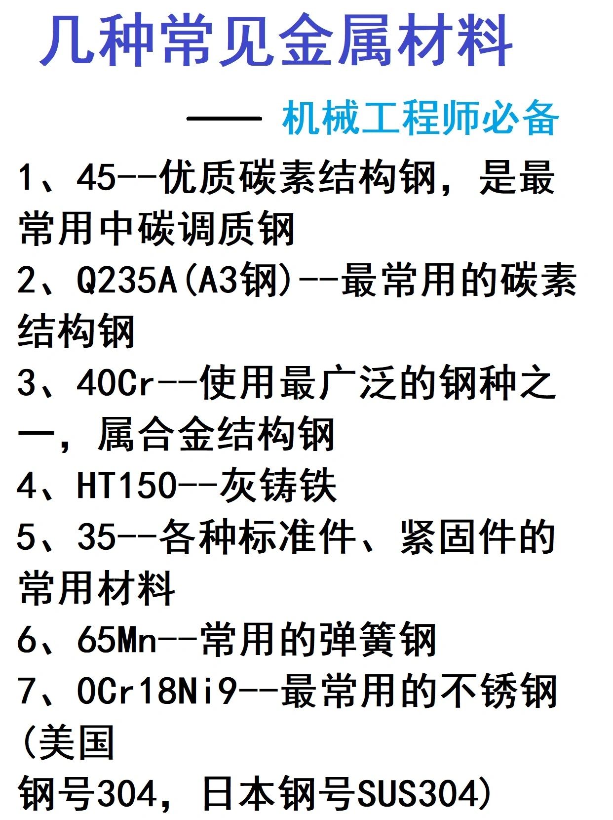 电工五金材料有哪些#电工五金材料有哪些#