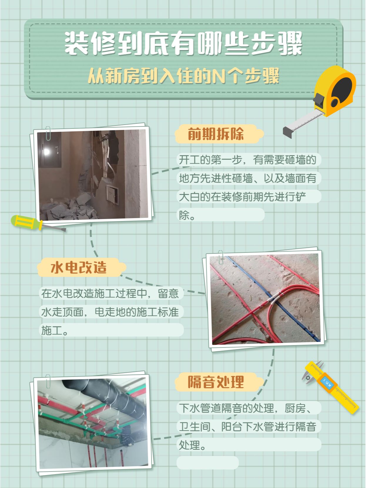 装修从新房到入住的N个步骤