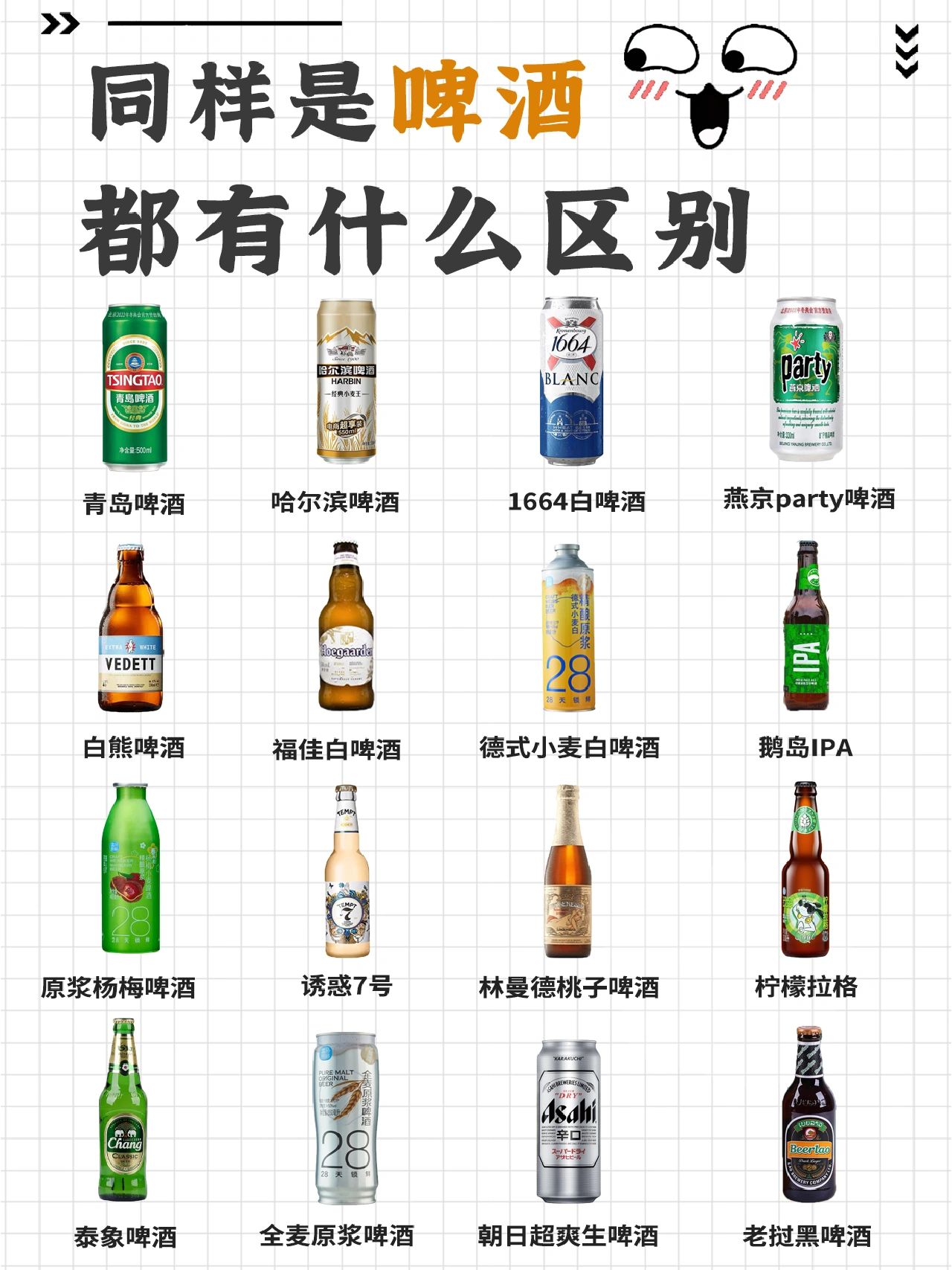 新手入门啤酒#啤酒种类名称#