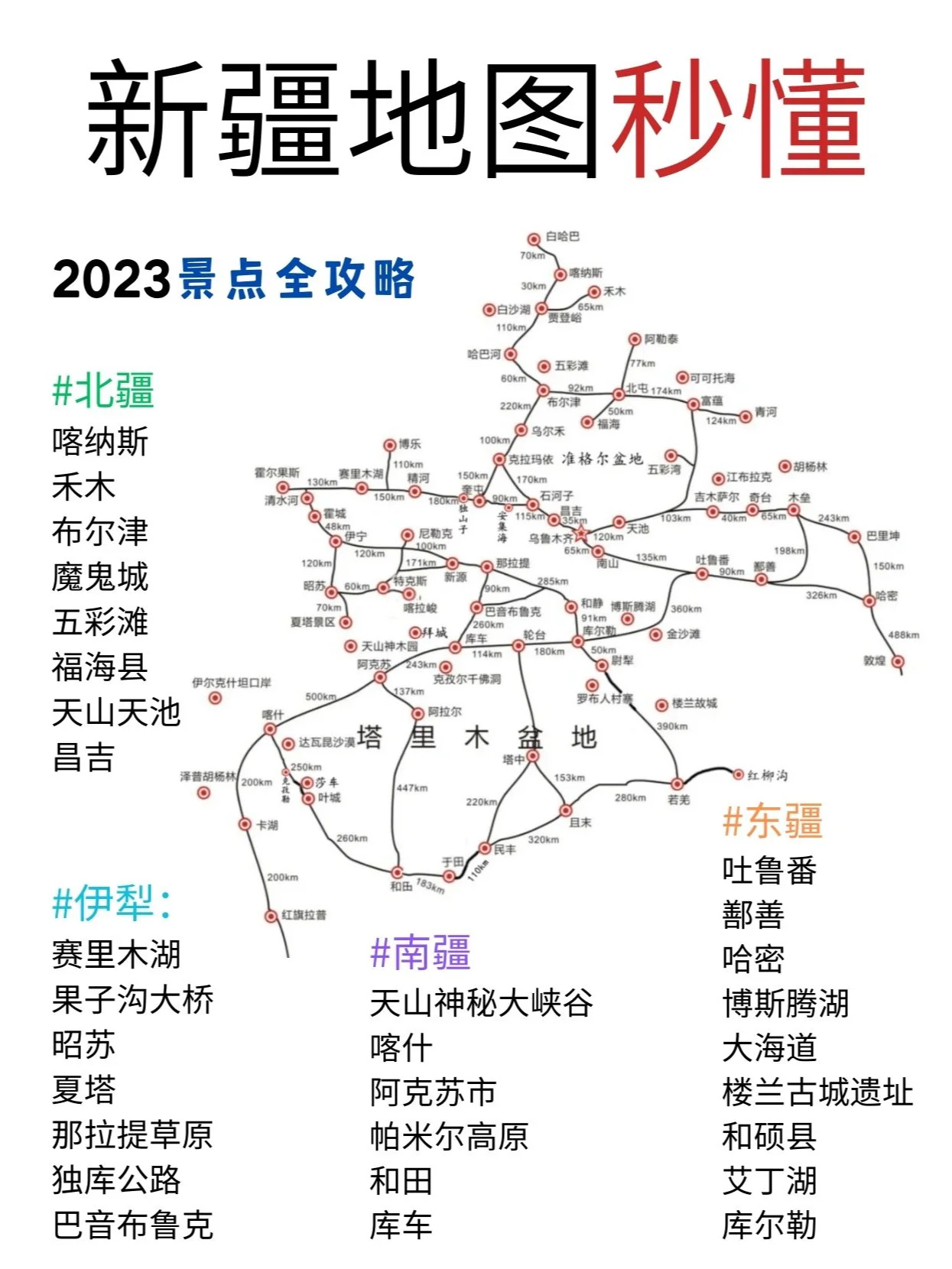 写给2023来新疆的姐妹👭血泪教训