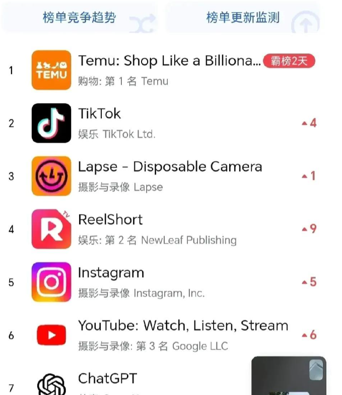 中国人太牛了，美国欧洲的政客们集体崩溃，Chⅰnα，Chⅰnα，Chⅰnα，还是