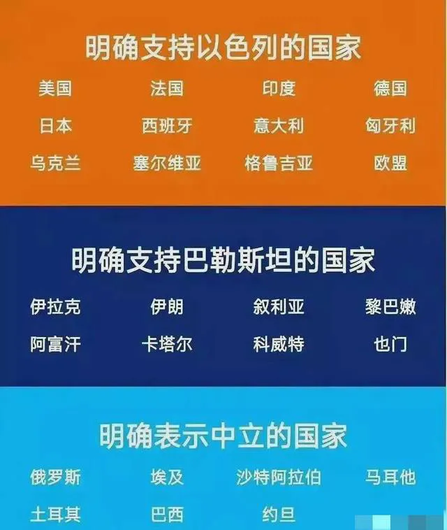 突发！印度反水了！