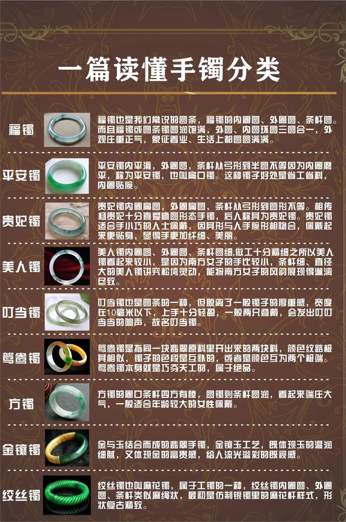 珠宝干货｜一篇读懂手镯分类
