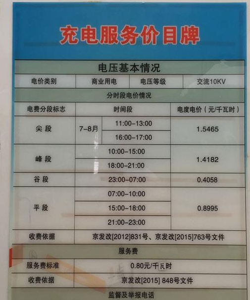 一个真实的服务区例子：
充电站的电价是1.8元一度，充电功率为60kW。即使使用