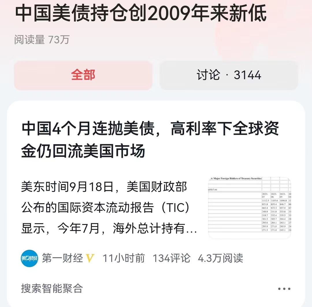 #中国美债持仓创2009年来新低#除了在2月和3月，我们停止抛售美债之外，在之前