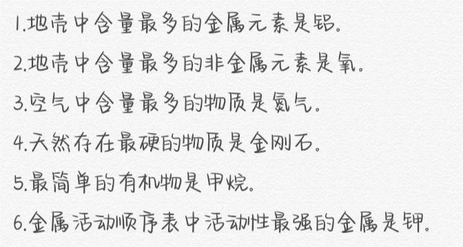 化学必背知识#地壳中含量最多的元素#