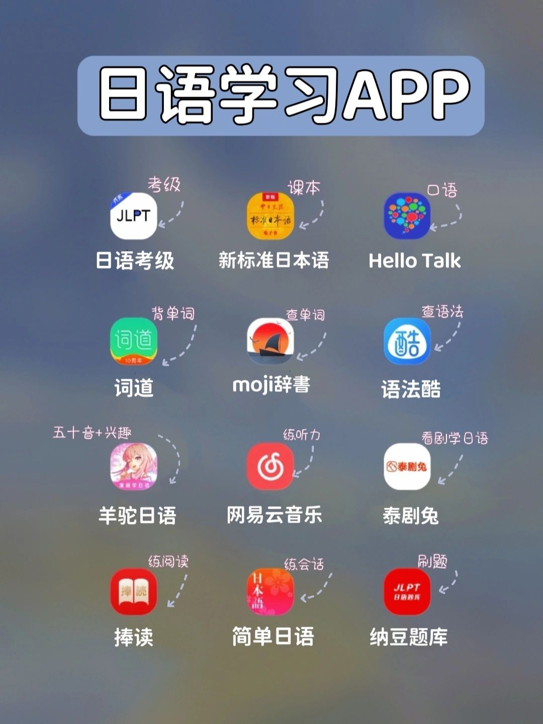日语小白#少儿日语哪个牌子质量好#