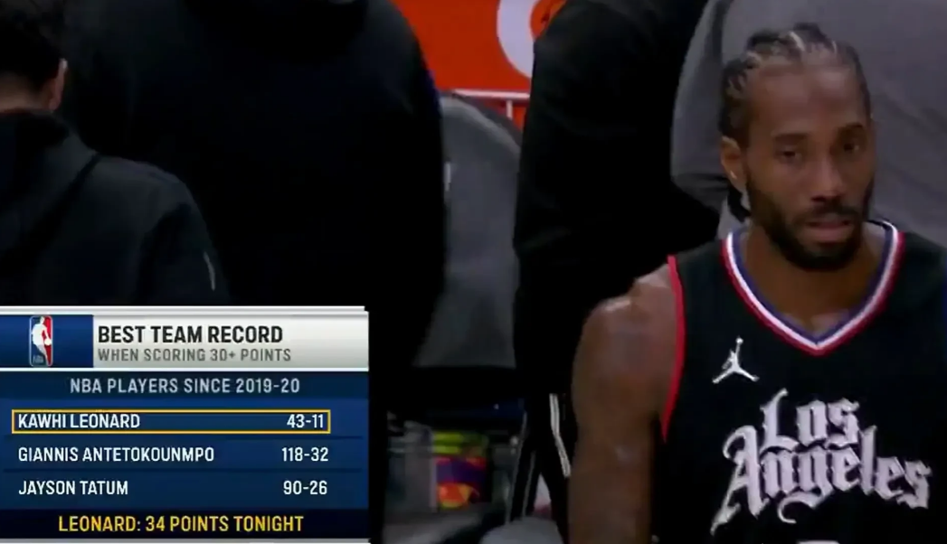 最佩服NBA专业化的的地方就是他的数据统计，只有你想不到没有他做不到的。在快船战