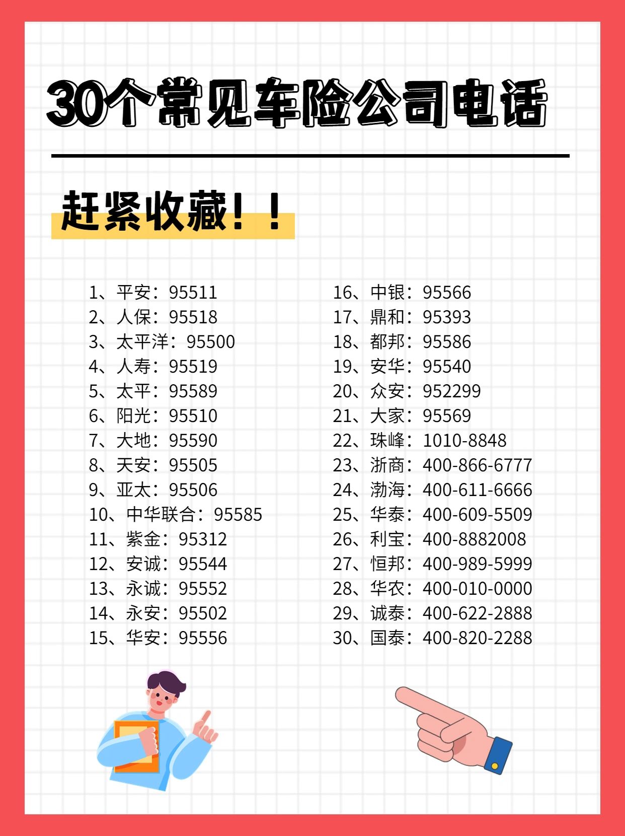 车险公司报案#人保电话车险电话多少#