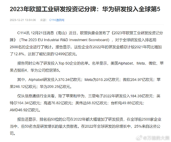 近日，欧盟执委会发布了《2023年欧盟工业研发投资记分牌》（The 2023 E