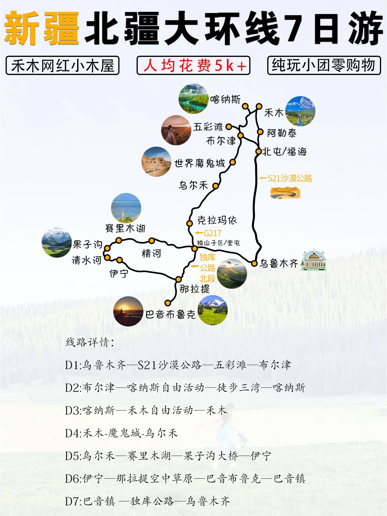 北疆大环线7天5k💰喀纳斯赛湖巴音独库