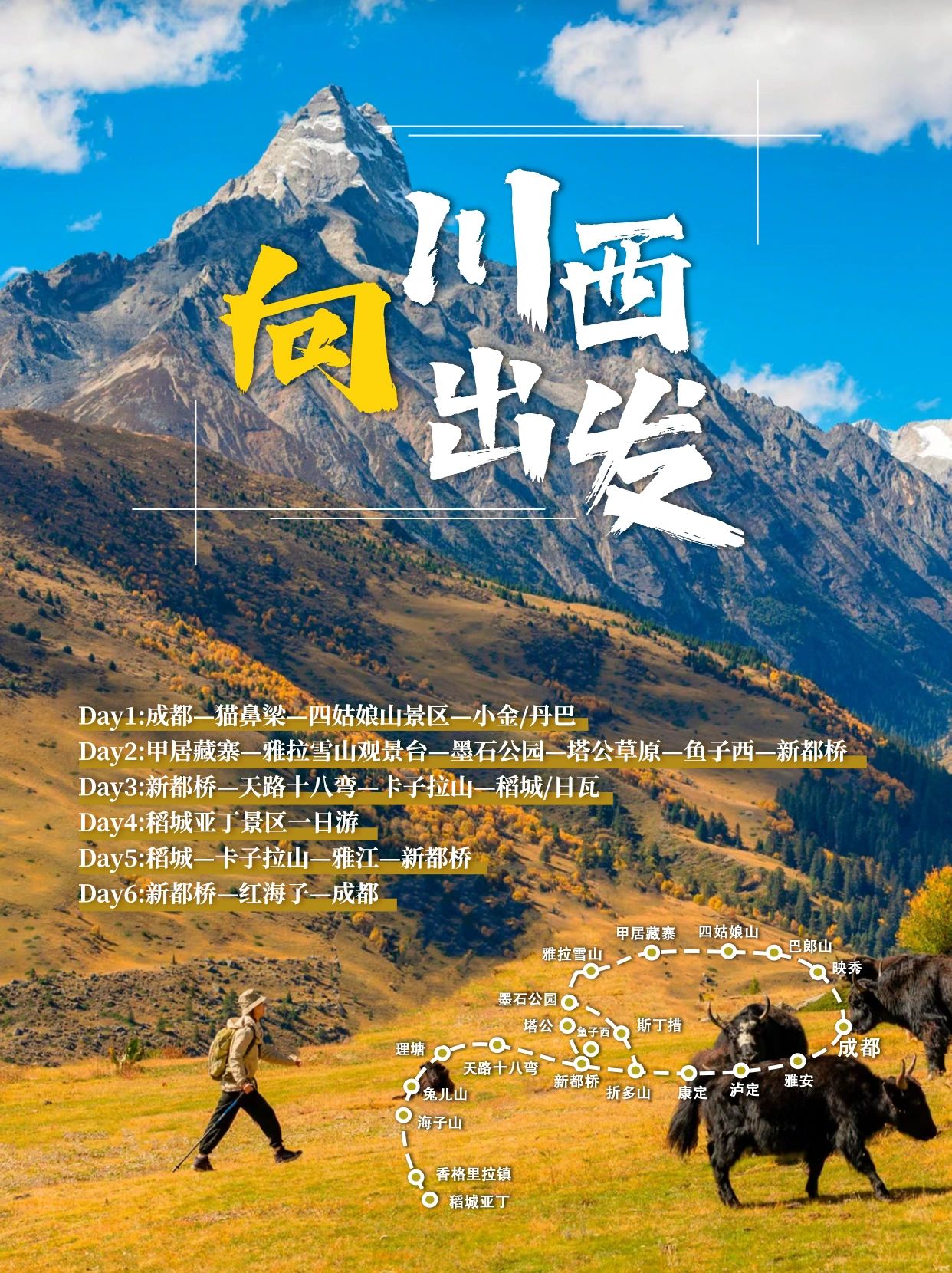 川西大环线6日游，人均2k值得拥有