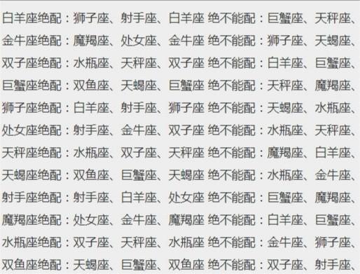 12星座绝配表#金牛座和什么星座最配#