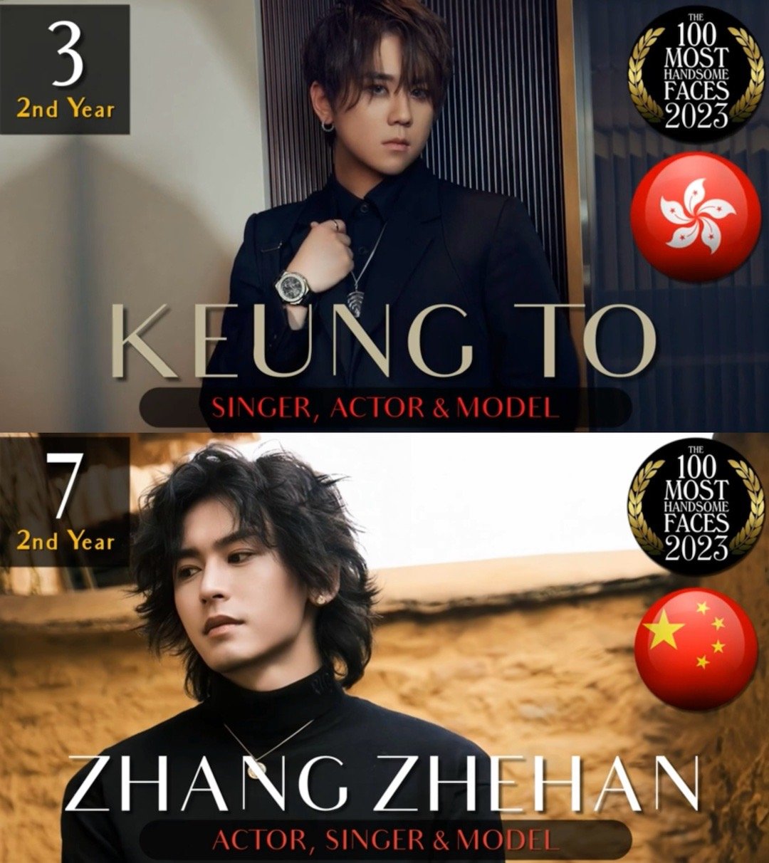 姜涛全球最帅面孔第三/2023全球最帅最美面孔
TC Candler公布了202