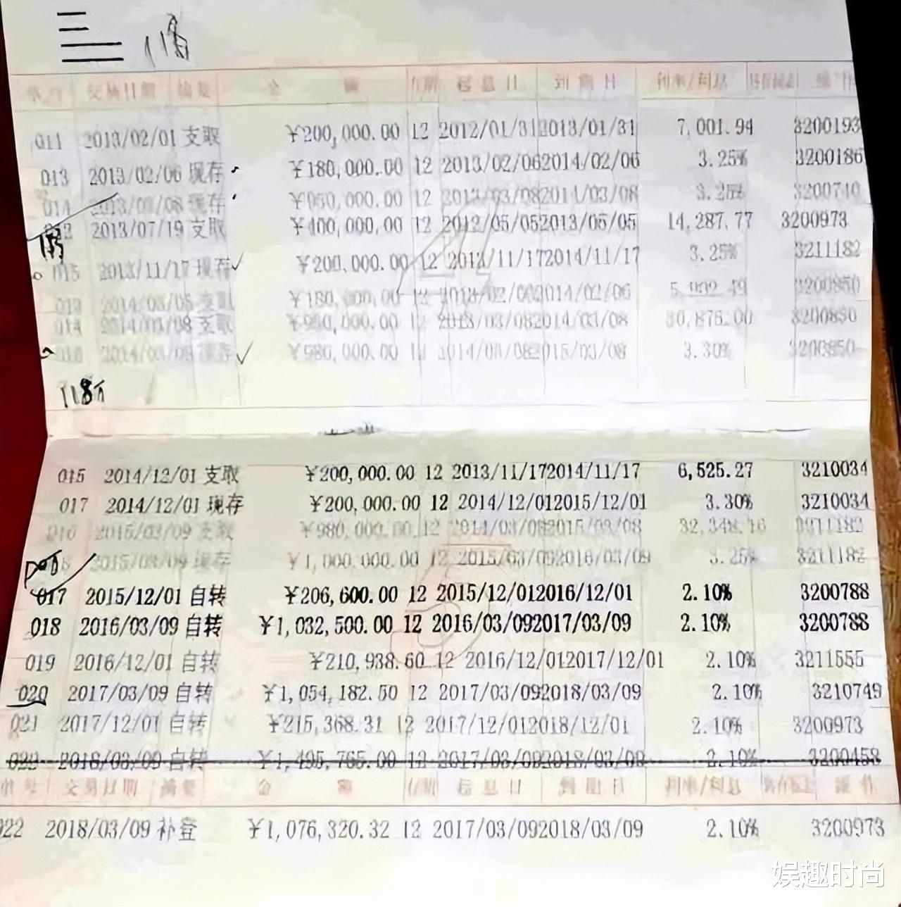 邮政储蓄储户243万被挪用: 银行只肯赔一半! 提供存折流水系伪造