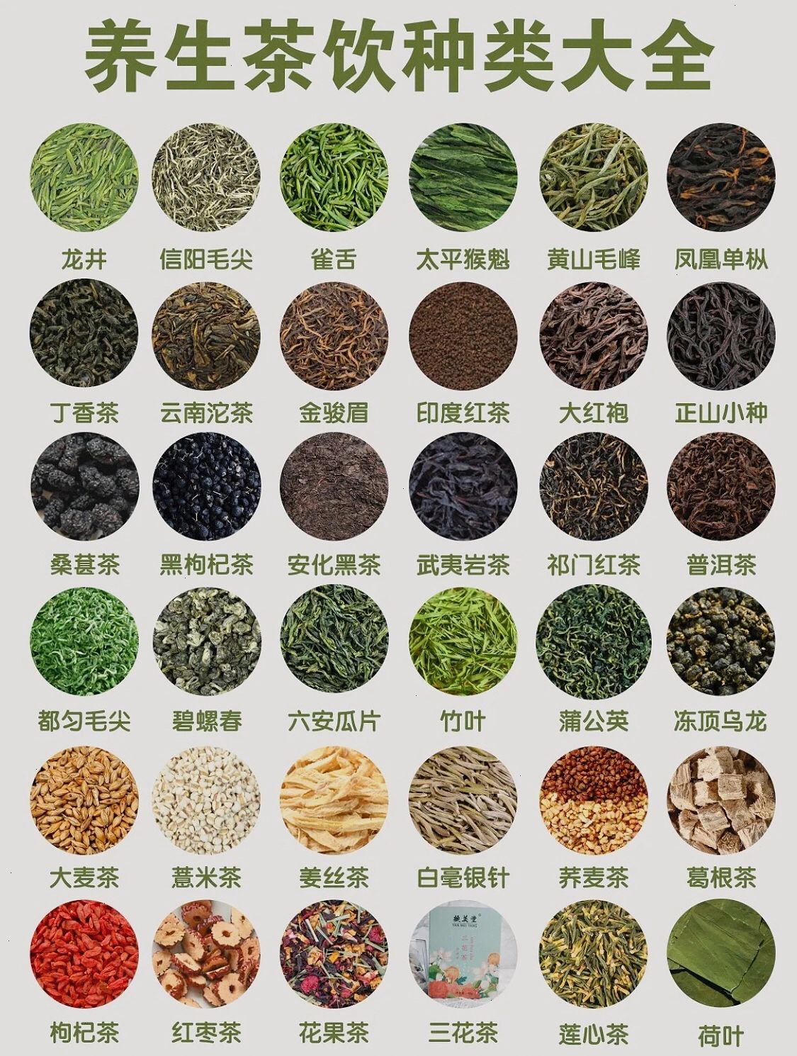 养生茶种类大全#花草茶种类#