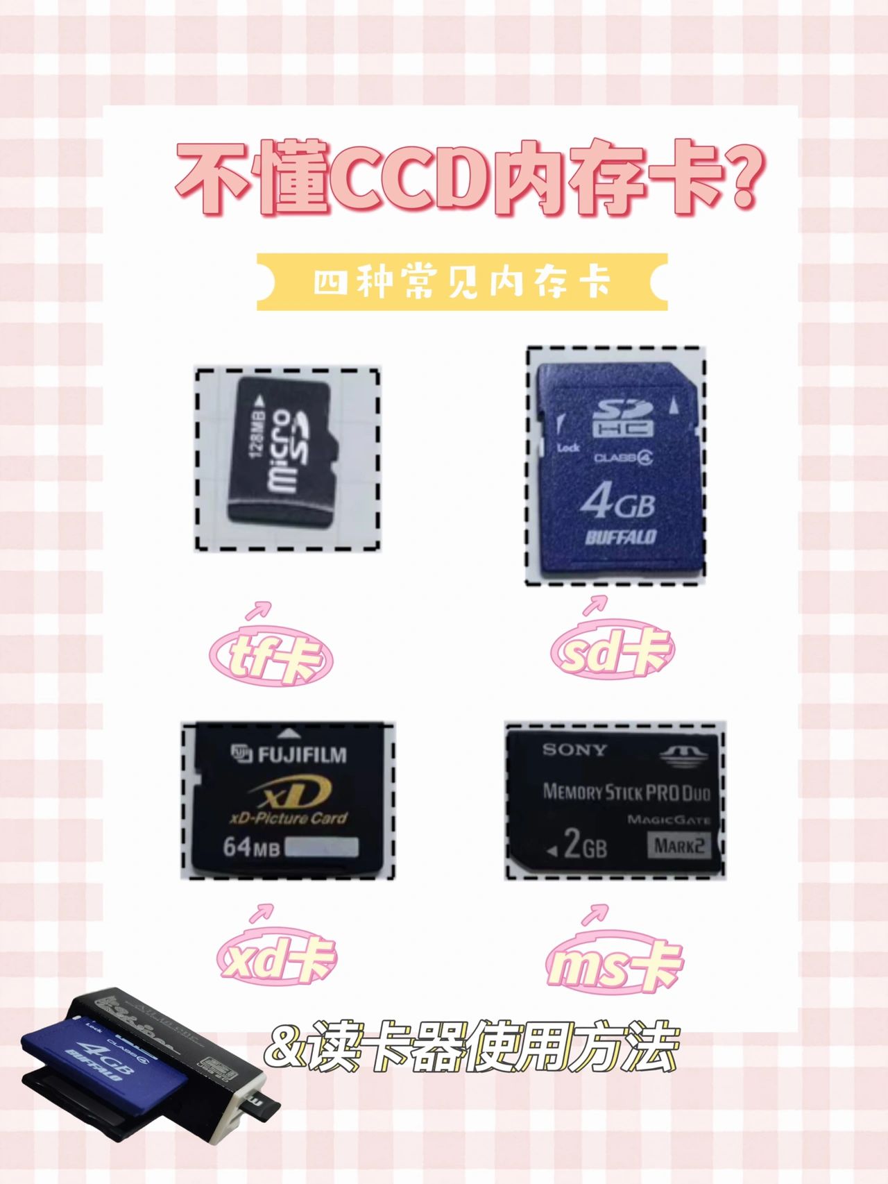 内存卡读卡器#储存卡原理#