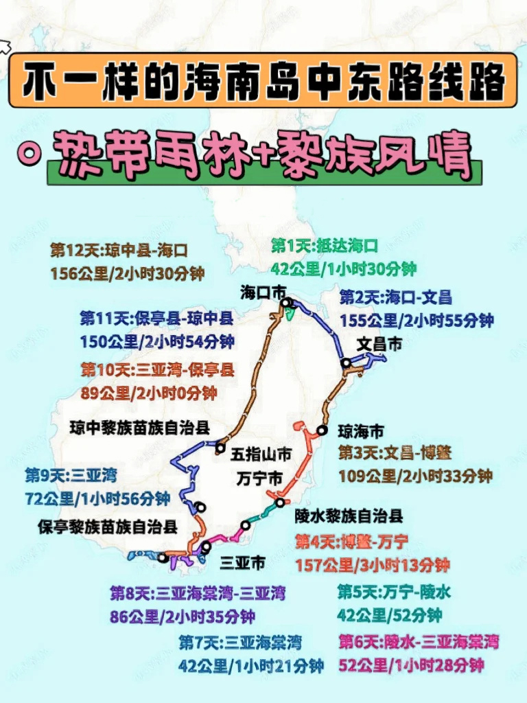热带雨林+黎族风情|不一样的海南岛中东路