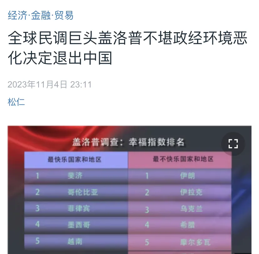 美国媒体今天（11月5日）报道：“全球民调巨头盖洛普不堪政经环境恶化决定退出中国