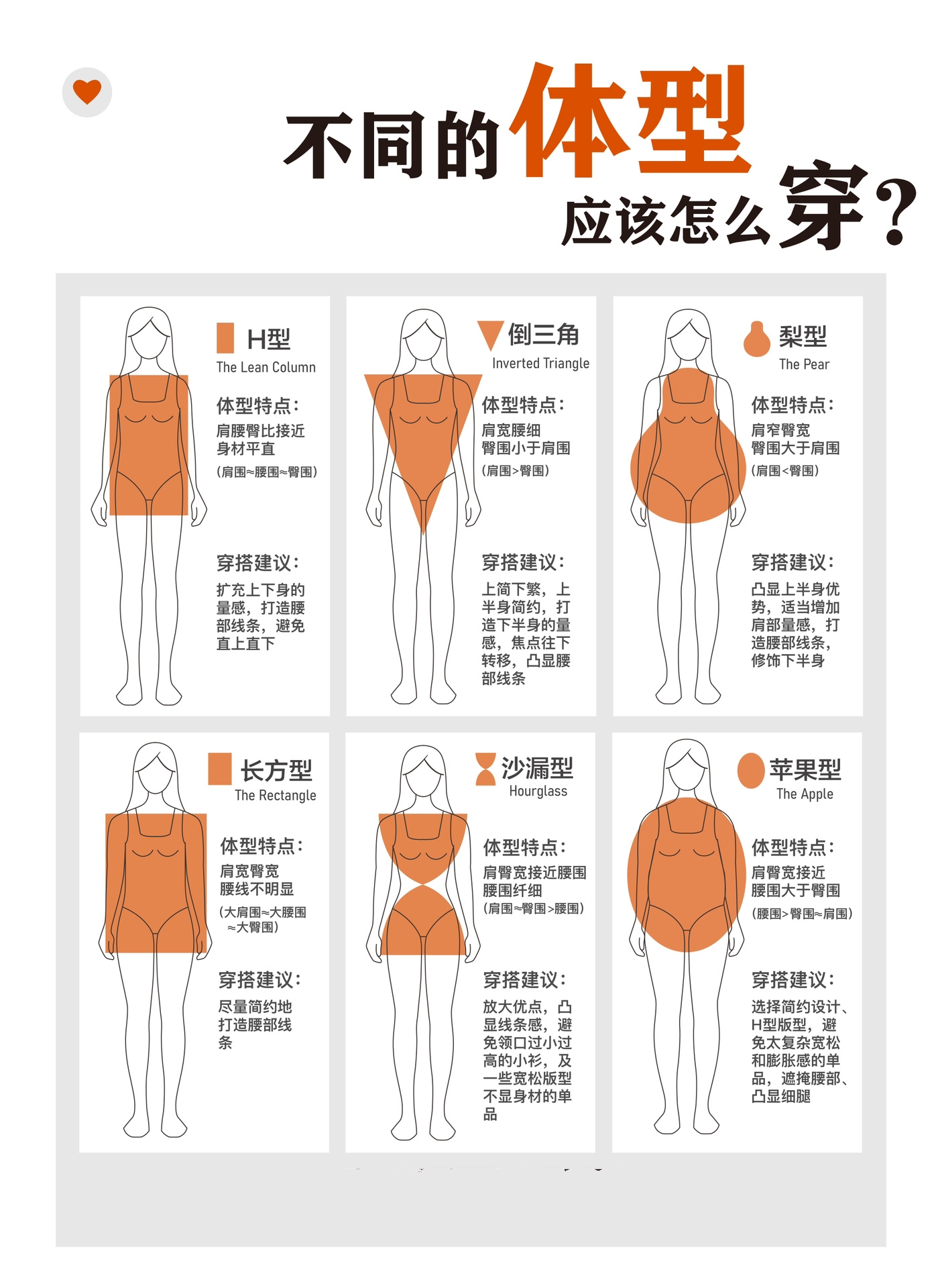 穿搭公式#h型身材特点及穿搭技巧#