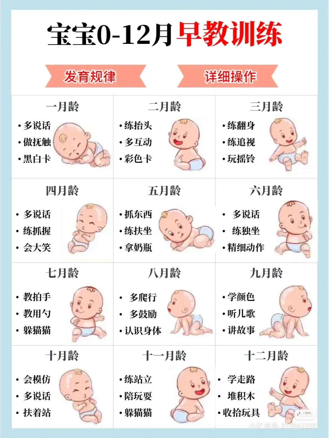 育儿干货分享