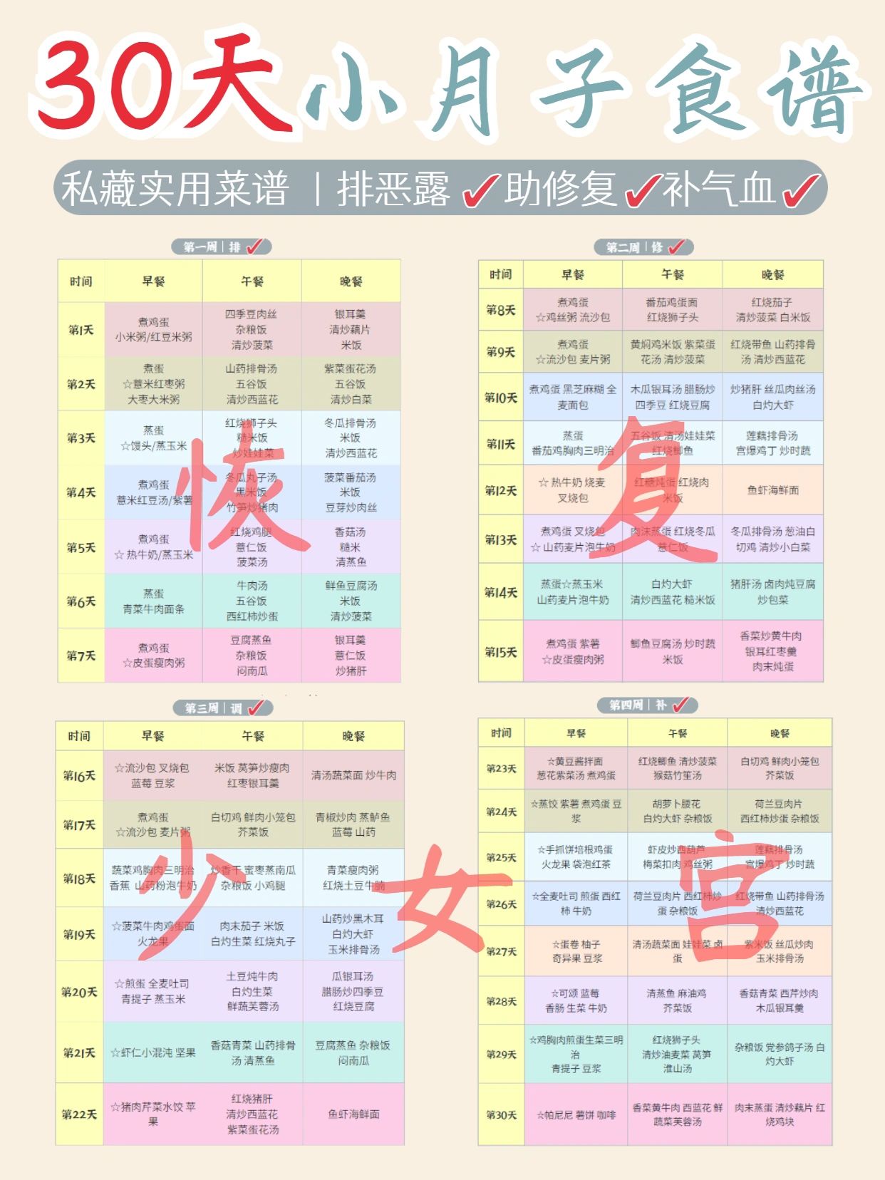 30天小月子食谱#月子餐30天食谱#