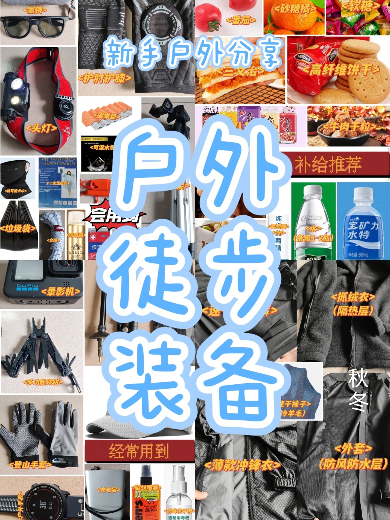 徒步装备分享此篇分享。