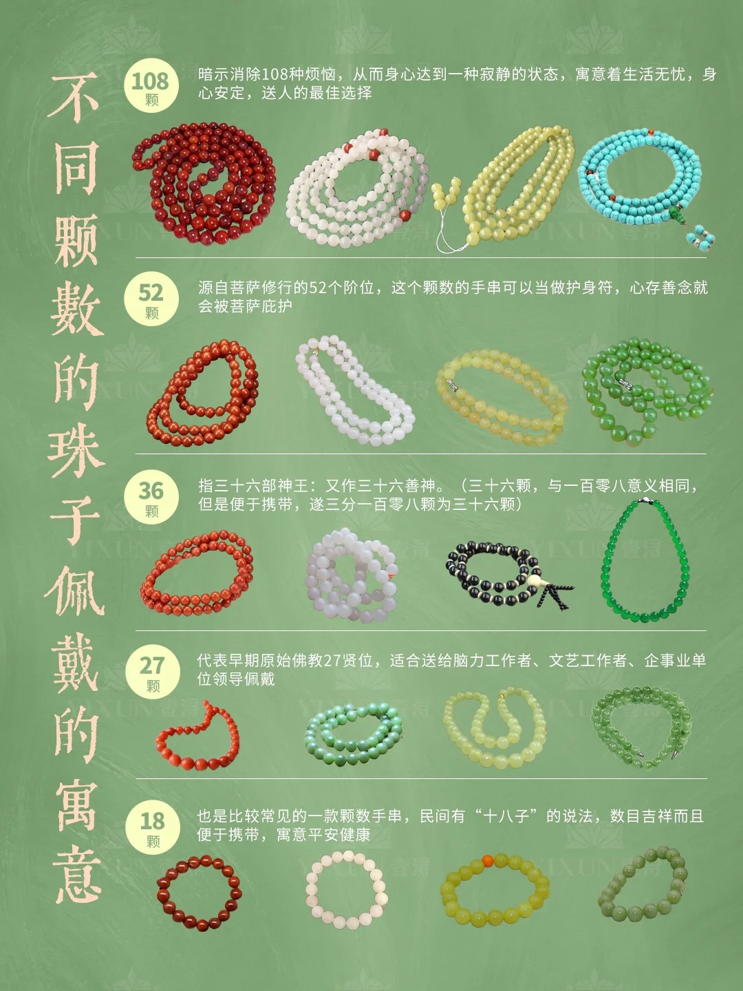 不同颗数的珠子佩戴竟有如此寓意⁉️