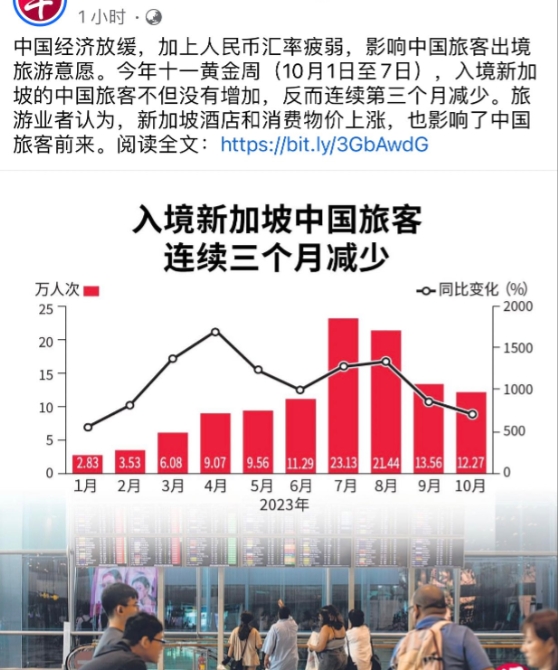 之前中国女孩子在新加坡医院等待三小时没能接受治疗，而后与当地工作人员起冲突的事件
