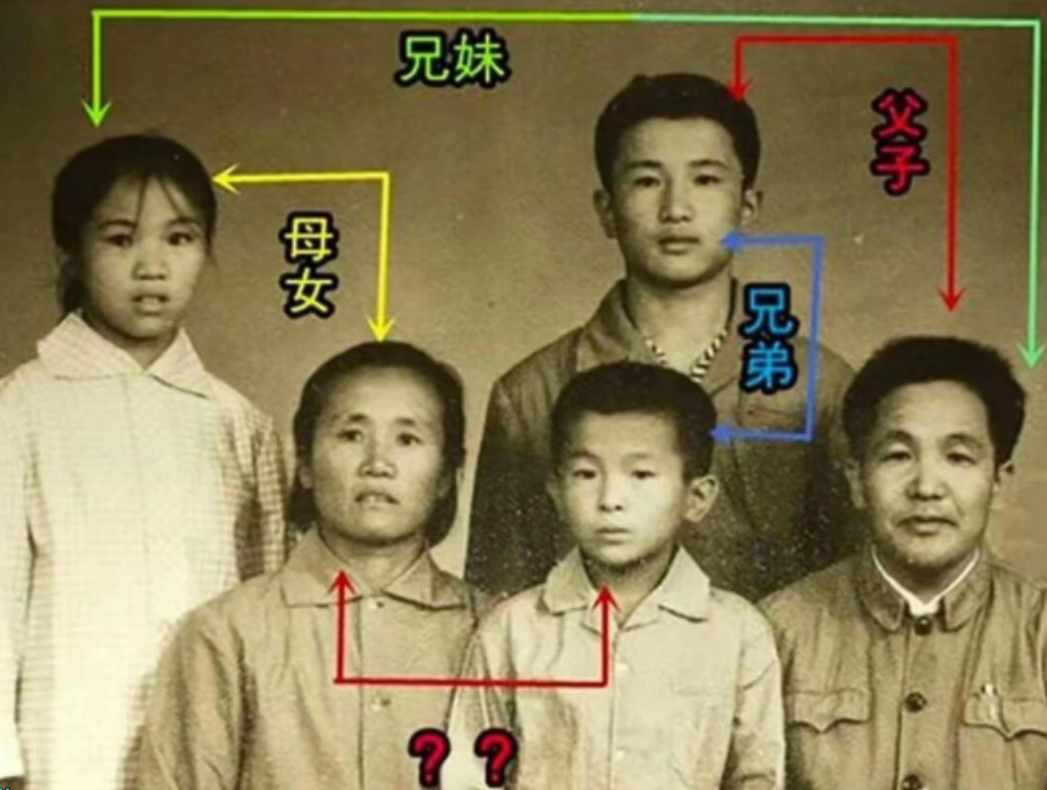 关系太乱CPU烧了、这两个人是什么关系?