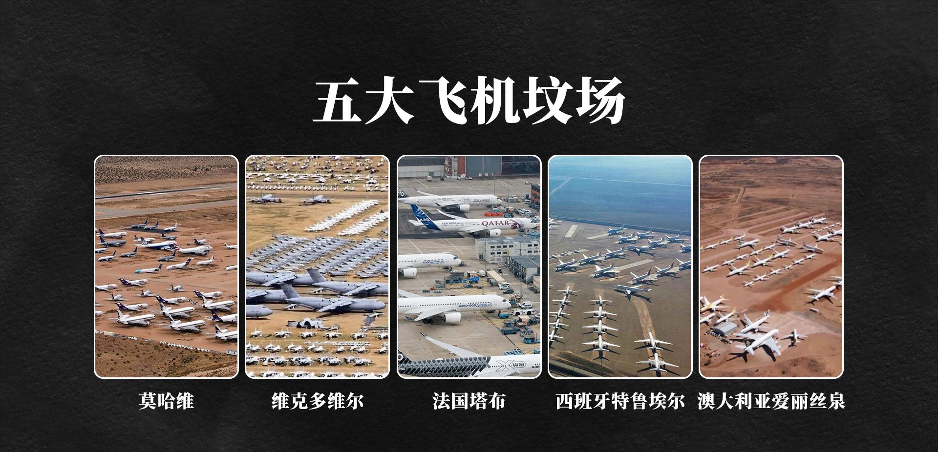 退役飞机交易市场