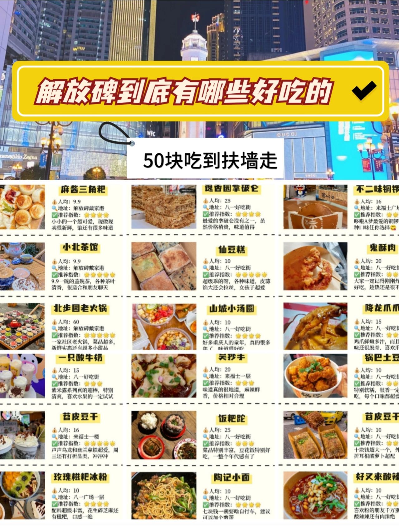 重庆解放碑，到底有哪些值得一吃的。