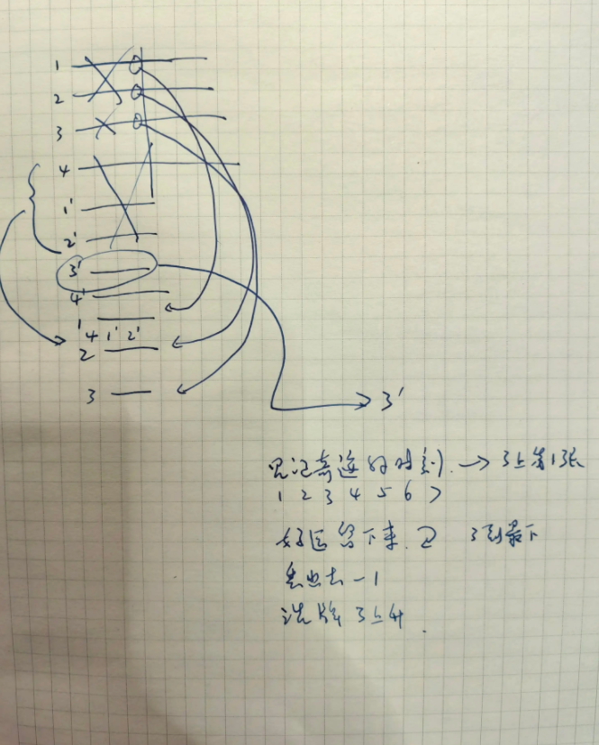 刘谦真没意思，把全国人民都骗了，春晚魔术里面，中间所有操作都不影响最下面一张牌，