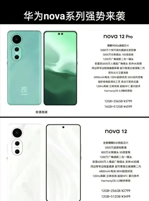 华为mate60要7000，很多人嫌贵了，没关系，网传华为接下来可能会发布nov