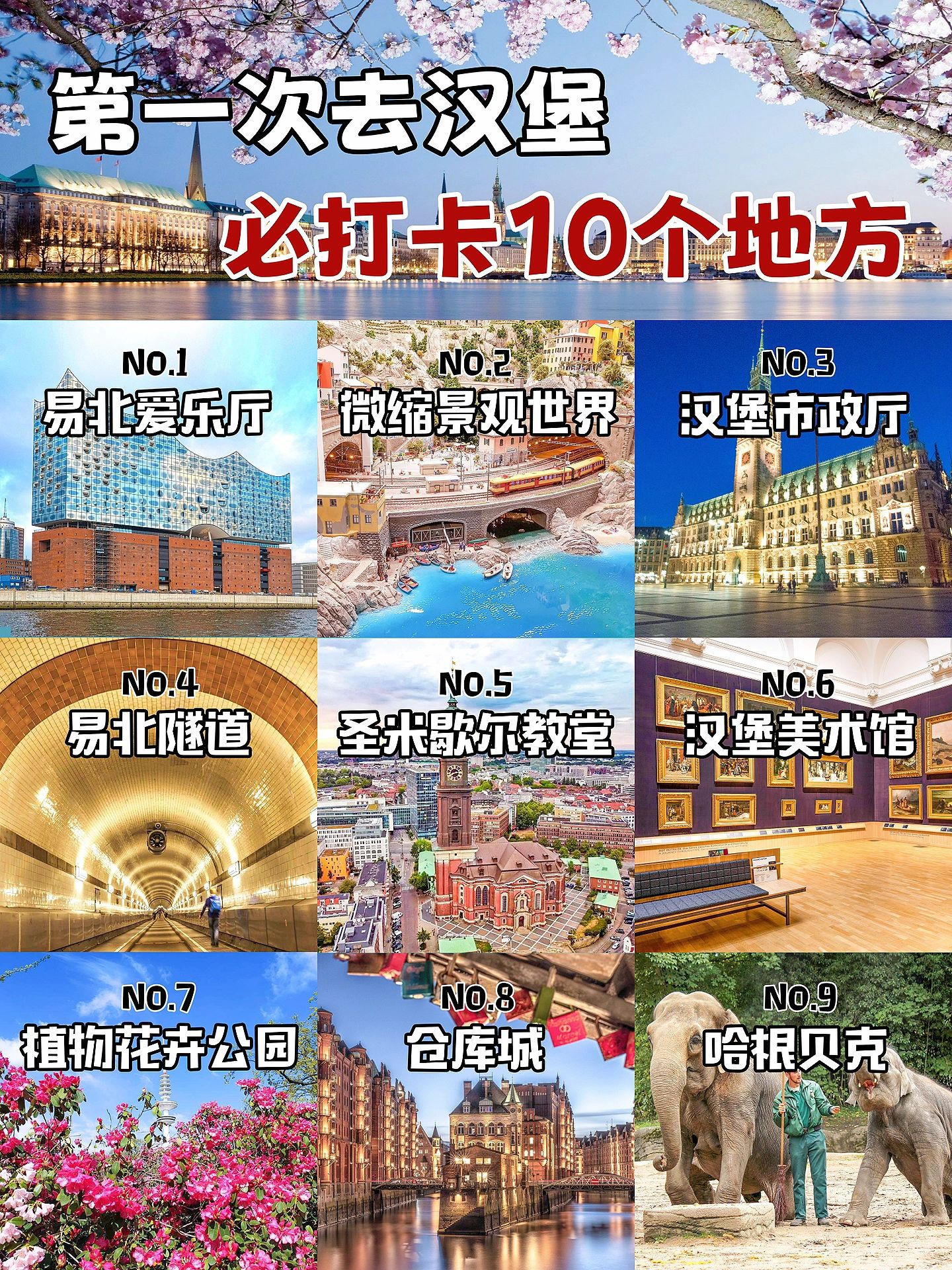德国攻略，汉堡旅行，必打卡的十大景点！！