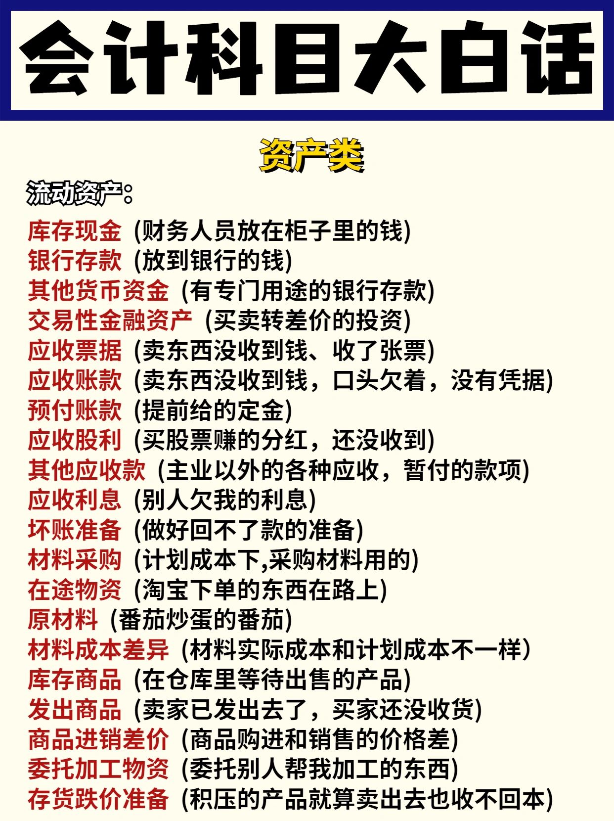 会计科目大白话解释#会计科目#