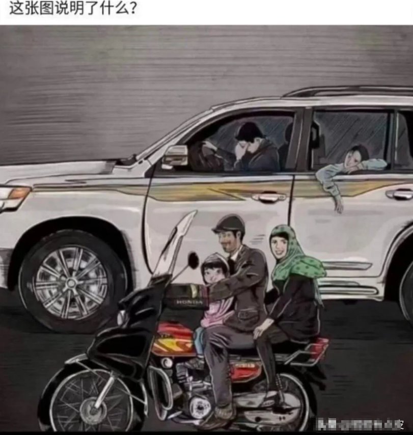 谁知道这张图说了啥意思？