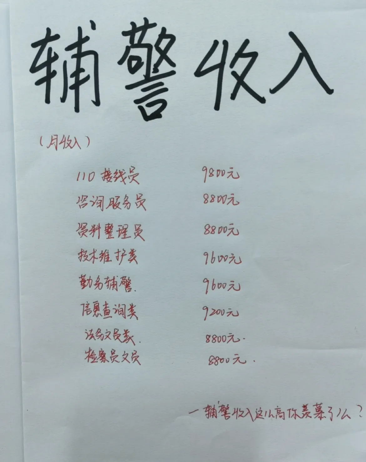 辅警收入如图，据我了解，某地的辅警招聘严格程度、竞争激烈程度，并不亚于内地的事业