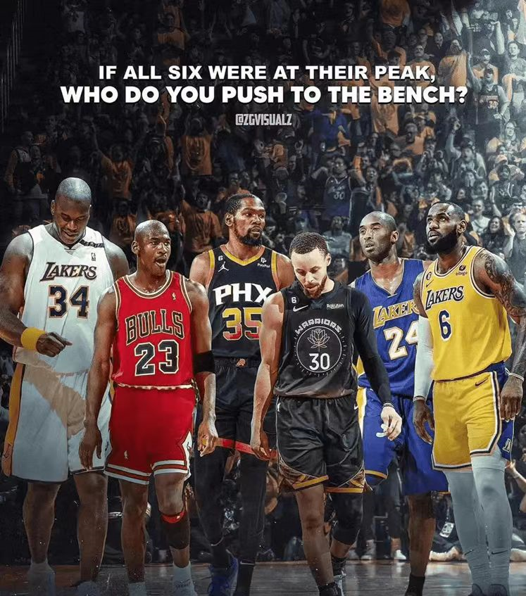 最近有媒体晒出这样一张图，并且问到，如果是以下几位球员，那么谁的女性粉丝是最多的