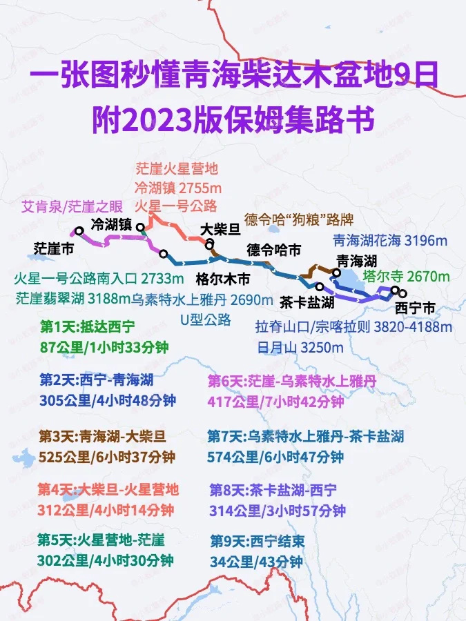 暑假出行|一张图秒懂青海柴达木盆地9日