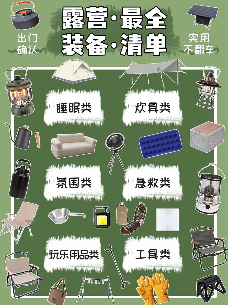 清单出门前进行对照检查