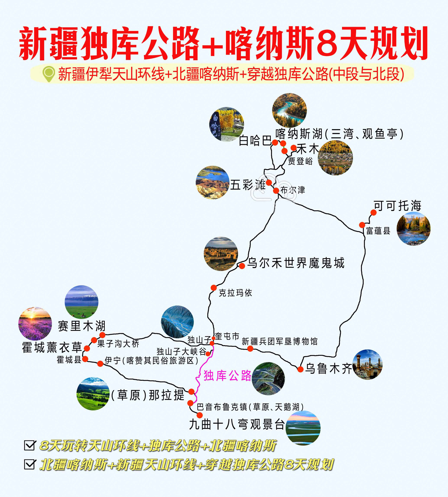 新疆独库公路+喀纳斯8日环线旅游，伊犁